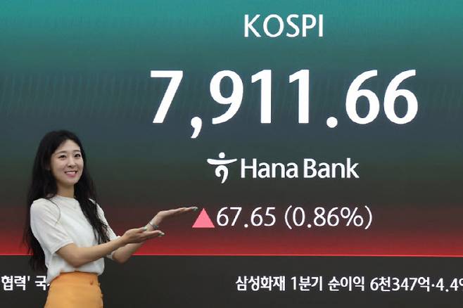 14일 서울 중구 하나은행 본점 딜링룸 현황판에 코스피가 표시돼 있다. (사진=연합뉴스)