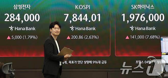 13일 오후 서울 중구 하나은행 본점 딜링룸 전광판에 코스피 지수, 삼성전자, SK하이닉스 종가가 표시되고 있다. 2026.5.13 ⓒ 뉴스1 김도우 기자