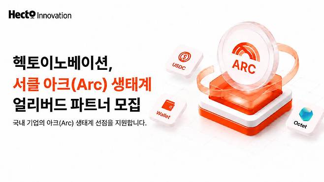 헥토이노베이션 아크 얼리버드 모집(헥토이노베이션 제공)