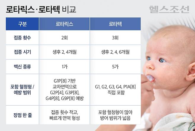 그래픽=김민선
