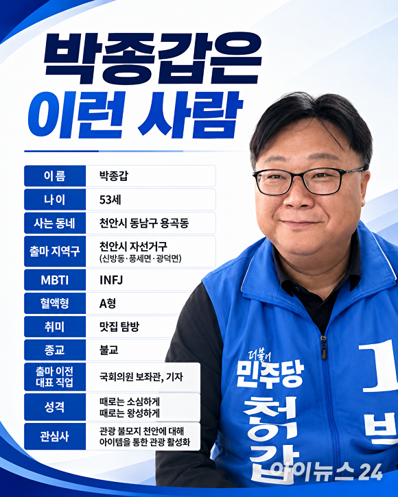 박종갑 예비후보 프로필 [사진=정종윤 기자]