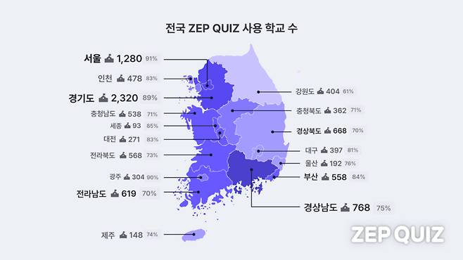 사진제공=젭