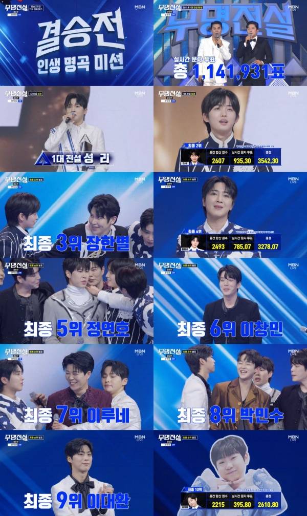 무명전설 / 사진=MBN 캡처