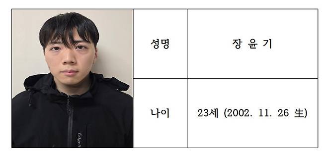 살인·살인미수 등 혐의로 신상 공개된 장윤기 [광주경찰청 제공. 재판매 및 DB 금지]