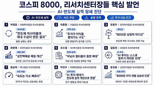 AI 기반 편집 이미지.(출처=챗GPT)