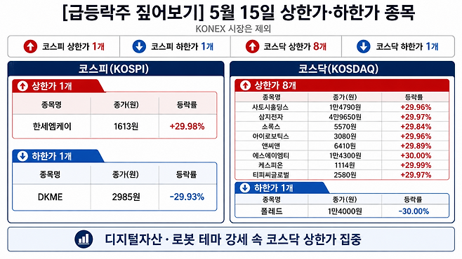 AI 기반 편집 이미지.(출처=챗GPT)