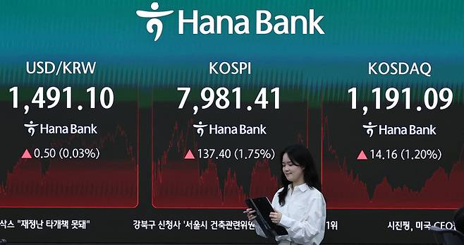 14일 오후 서울 중구 하나은행 본점 딜링룸 전광판에 코스피 지수 등 종가가 표시돼 있다. 이날 코스피는 전 거래일 대비 137.4포인트(1.75%) 오르며 사상 최고치인 7981.41로 장을 마쳤다. [뉴스1]