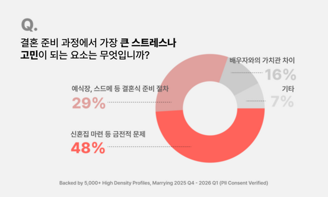 [메링]