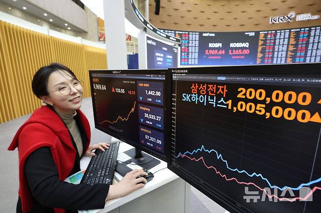 [서울=뉴시스] 황준선 기자 = 서울 여의도 한국거래소 서울사무소 모니터에 종가가 표시돼 있다. 2026.02.24. hwang@newsis.com