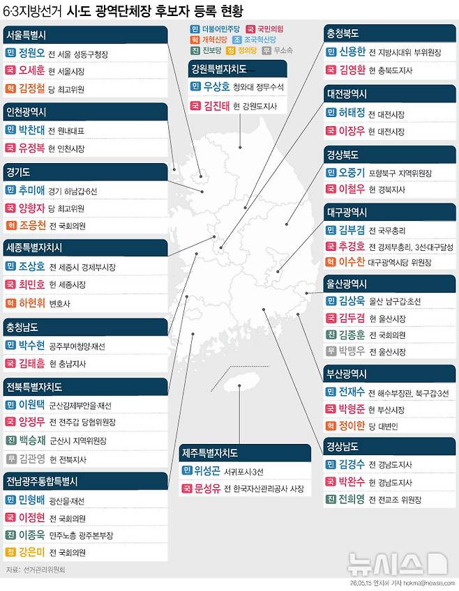 [서울=뉴시스]
