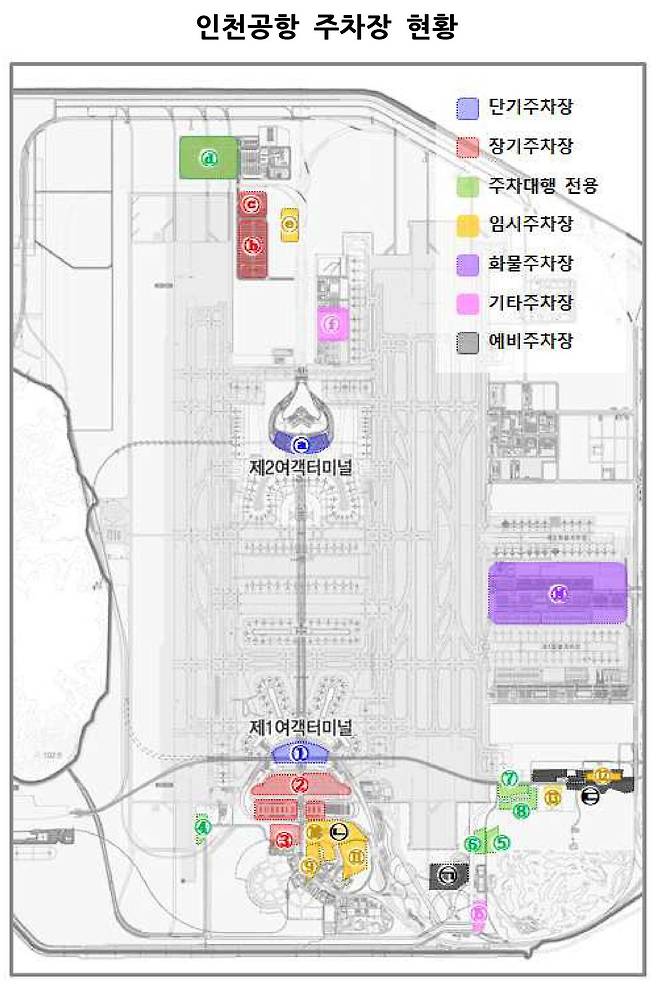 국토교통부