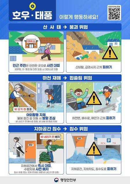 ▲호우 태풍 행동요령 ⓒ경기도