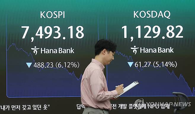코스피, 6.1% 급락 마감 (서울=연합뉴스) 박동주 기자 = 15일 서울 중구 하나은행 딜링룸에서 직원이 업무를 보고 있다. 
    이날 코스피는 전장보다 488.23포인트(6.12%) 내린 7,493.18에 장을 마쳤다. 2026.5.15 pdj6635@yna.co.kr