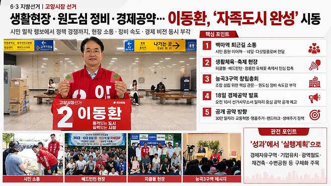 이동환 국민의힘 고양특례시장 후보의 최근 행보 요약 이미지. 사진=ChatGPT