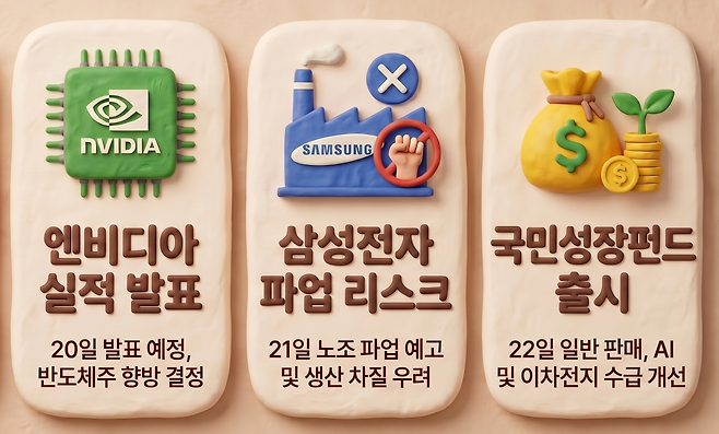 (출처=구글 노트북LM)