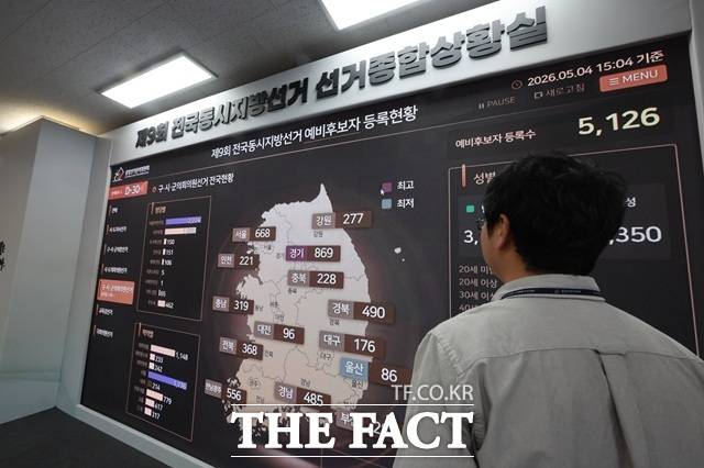 6월 3일 실시되는 제9회 전국동시지방선거와 국회의원 재보궐선거에 총 7829명의 후보자가 등록했다. /뉴시스
