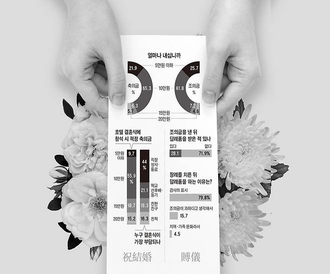 자료=틸리언 프로, 그래픽=송윤혜·게티이미지뱅크