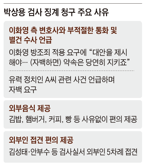 그래픽=이진영