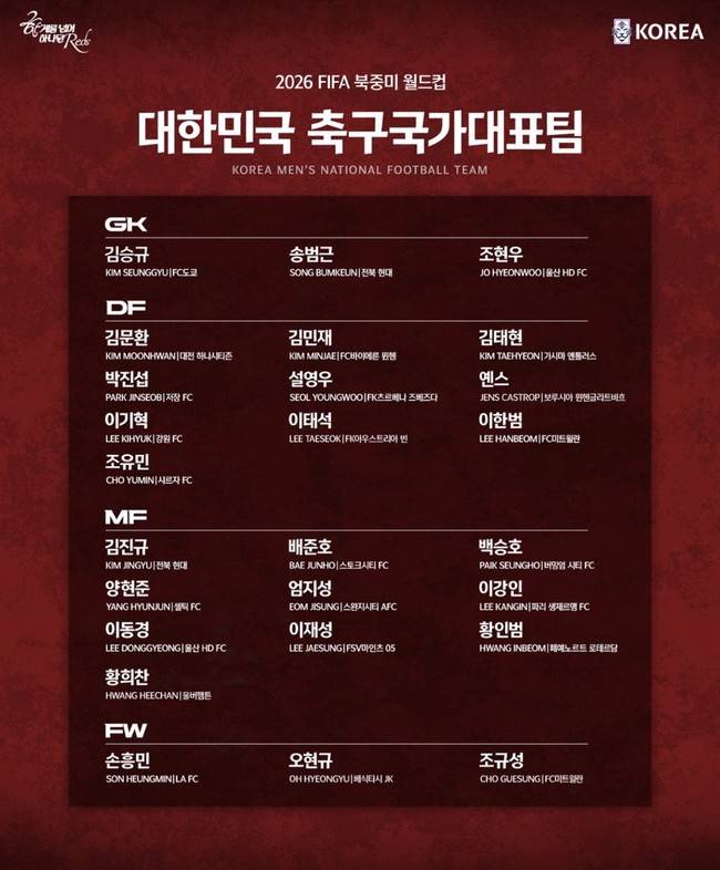 홍명보 감독 기자회견