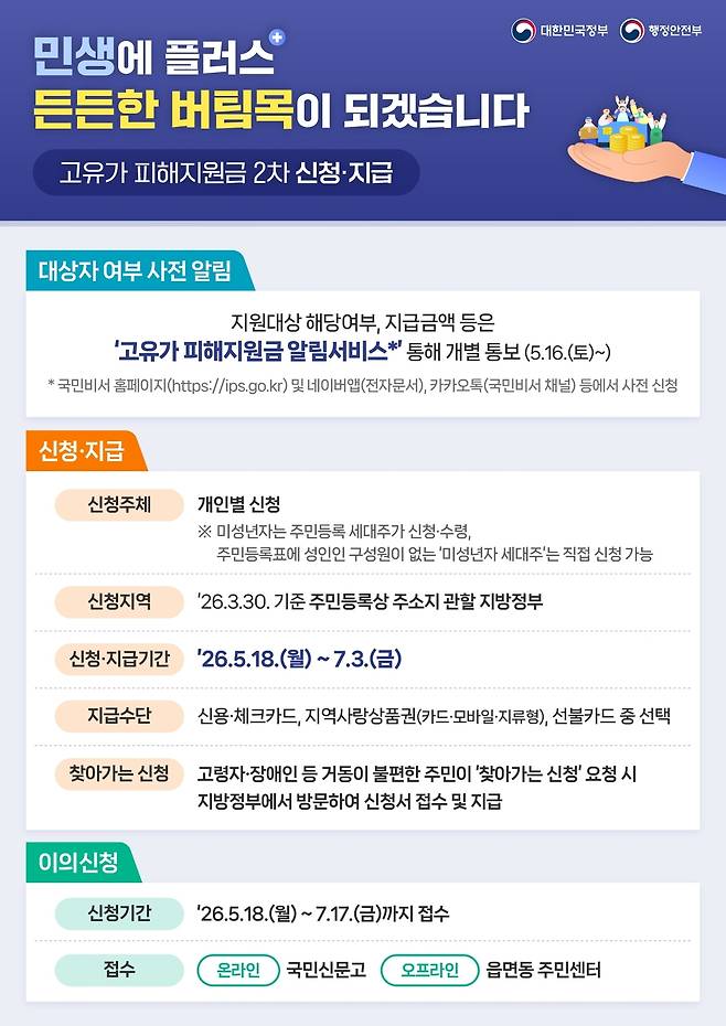 고유가 피해지원금 홍보물. 전남도 제공