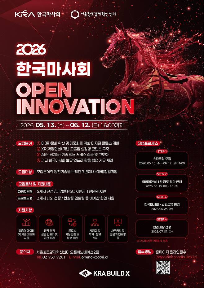 한국마사회 '2026 말산업 오픈이노베이션' 포스터 <한국마사회 제공>