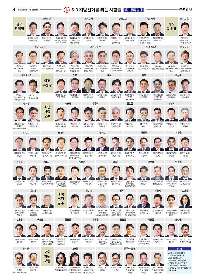 5월 18일자 중도일보 4면. 자료=중도일보DB