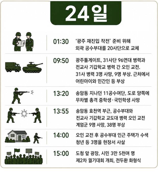<챗GPT 생성 이미지>