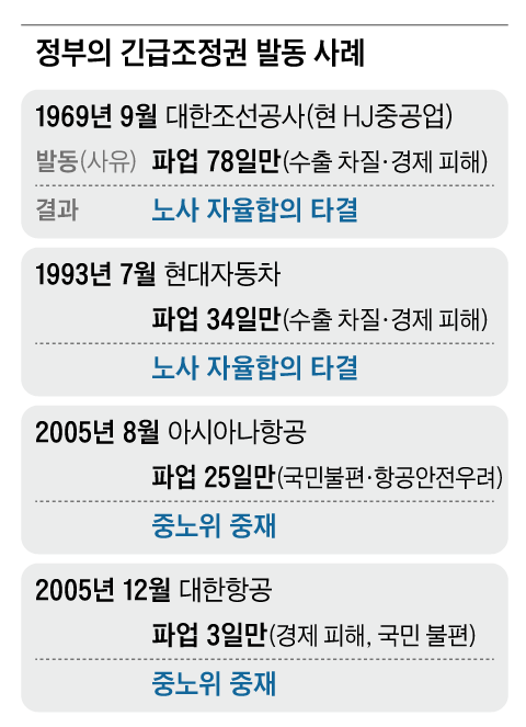 그래픽=백형선