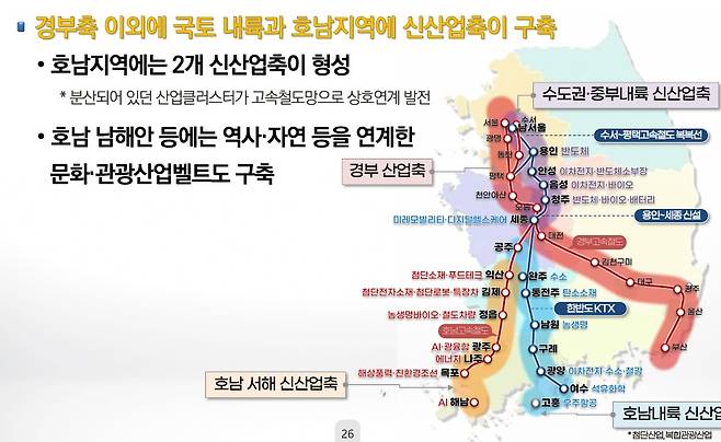 한반도 KTX 노선 구상안. 조계원 의원실 제공
