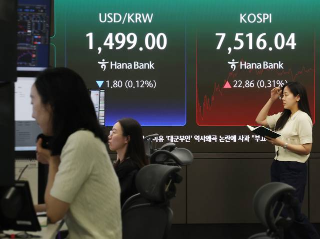 18일 오후 서울 중구 하나은행 전광판에 원·달러 환율과 코스피가 표시돼 있다. [연합뉴스 제공]