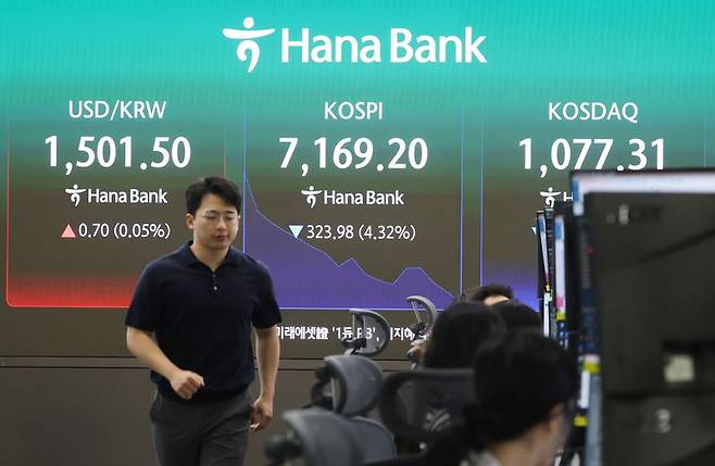 18일 서울 중구 하나은행 딜링룸 현황판에 코스피가 표시되고 있다. 이날 코스피는 전 거래일 대비 49.89포인트(0.67%) 내린 7,443.29에, 코스닥지수는 7.25포인트(0.64%) 내린 1,122.57에 개장했다. 연합뉴스 제공.
