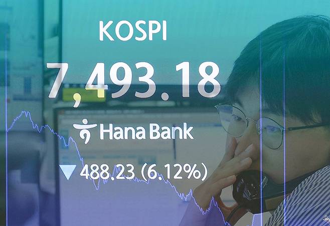 지난 15일 코스피가 장중 사상 처음으로 8000포인트를 돌파했다가 급락해 7490선에서 거래를 마감했다. [뉴스1]