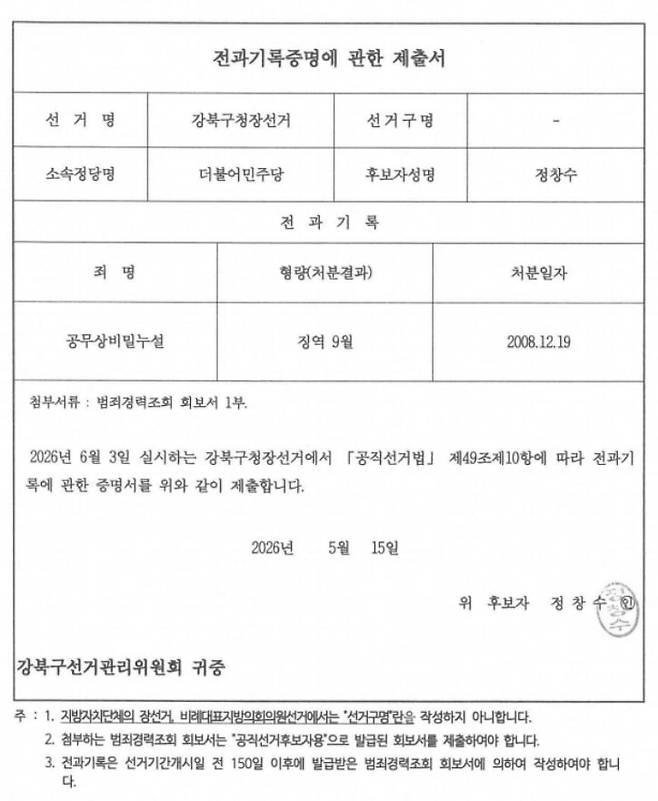 출처=중앙선거관리위원회
