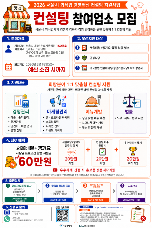 서울시 외식업 경영혁신 컨설팅 지원 사업 모집 안내문. [서울시]