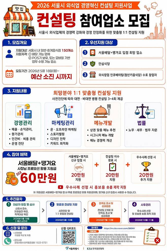 [서울=뉴시스]포스터. (사진=서울시 제공) 2026.05.15. photo@newsis.com *재판매 및 DB 금지