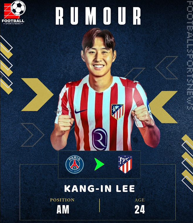 이강인. Football Sports News