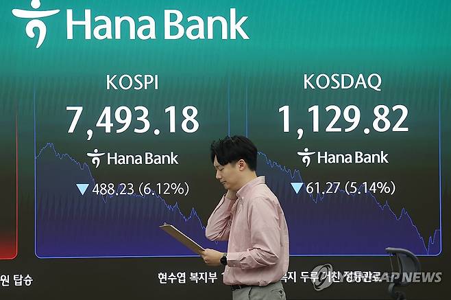 코스피, 6.1% 급락 7,500선 내줘 (서울=연합뉴스) 박동주 기자 = 15일 서울 중구 하나은행 딜링룸에서 직원이 업무를 보고 있다. 
    이날 코스피는 전장보다 488.23포인트(6.12%) 내린 7,493.18에 장을 마쳤다. 2026.5.15 pdj6635@yna.co.kr