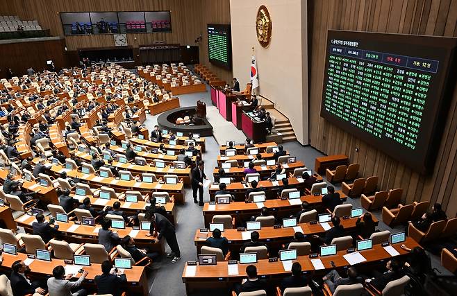 지난 4월 28일 서을 여의도 국회에서 본희의가 열리고 있는 모습 [헤럴드DB]
