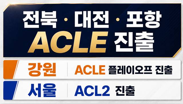국제 대회에 참가하는 K리그 5팀. /사진=AI 제작 이미지.