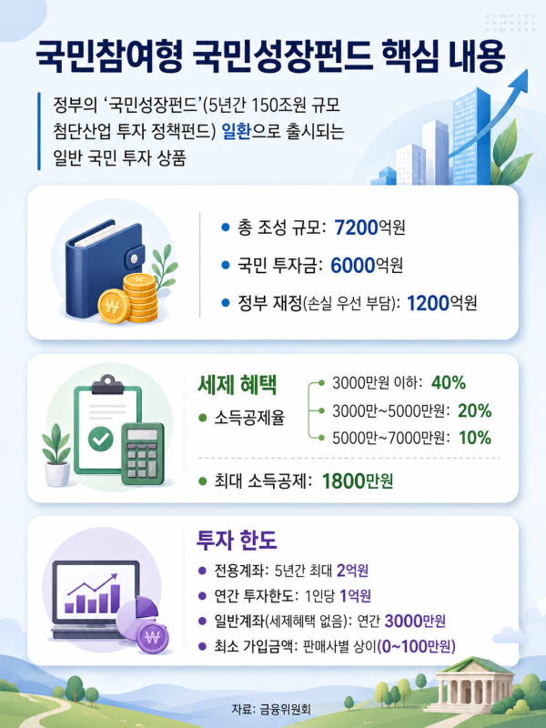 [사진=챗GPT로 생성한 이미지]