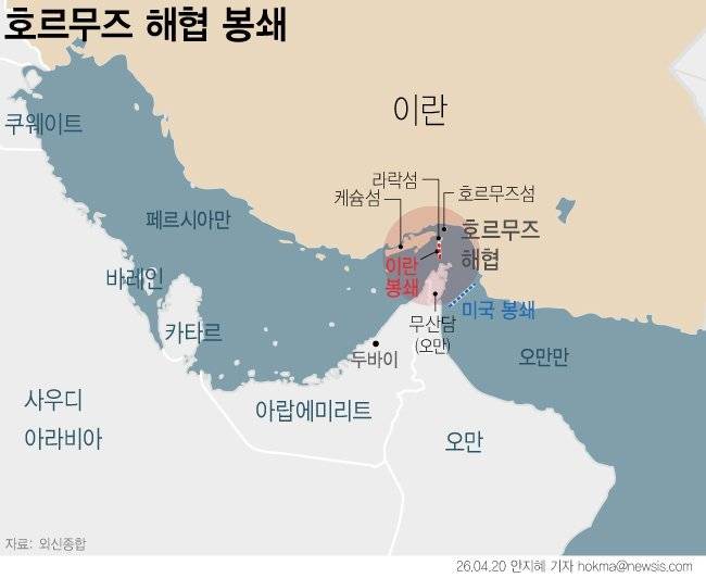 뉴시스