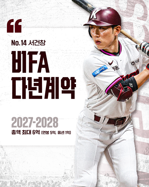 사진=키움 히어로즈 제공