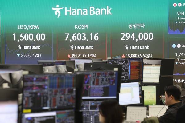 코스피가 급등 출발한 21일 서울 중구 하나은행 딜링룸 전광판에 원·달러 환율, 코스피 지수, 삼성전자 주가가 표시돼 있다. [출처= 연합]
