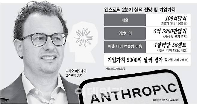 [이데일리 김정훈 기자]
