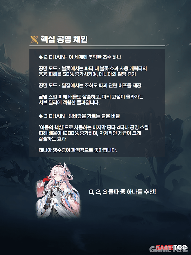 명함으로도 충분히 운용 가능하다 (사진= 서동규 기자)