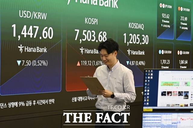 21일 한국거래소에 따르면 이날 코스피는 장 초반 6%대 상승하며 7600선을 돌파하고 있다. 사진은 기사 내용과 무관함. /송호영 기자