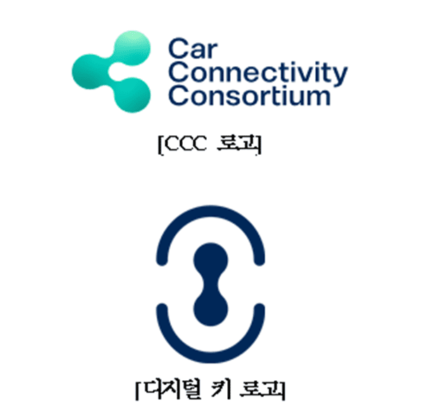 사진=TTA