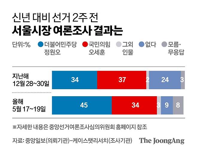 김영옥 기자