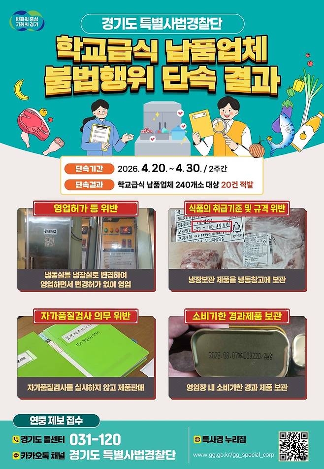 학교급식 납품업체 불법행위 단속 [경기도 제공. 재판매 및 DB 금지]