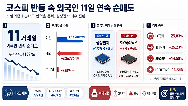 AI 기반 편집 이미지.(출처=쳇GPT)
